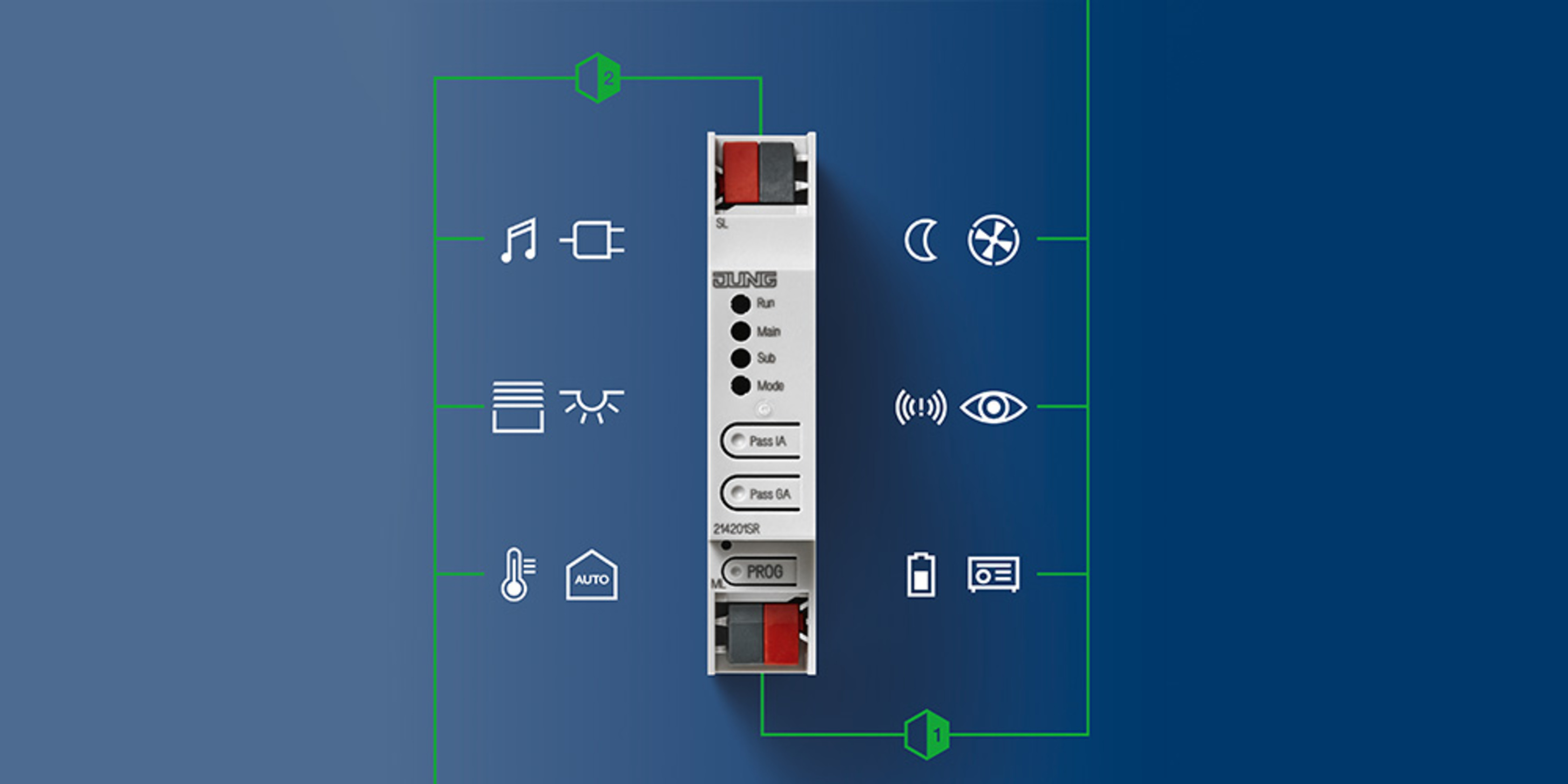 KNX Bereichs- und Linienkoppler bei Möller Gebäudetechnik GmbH in Niestetal